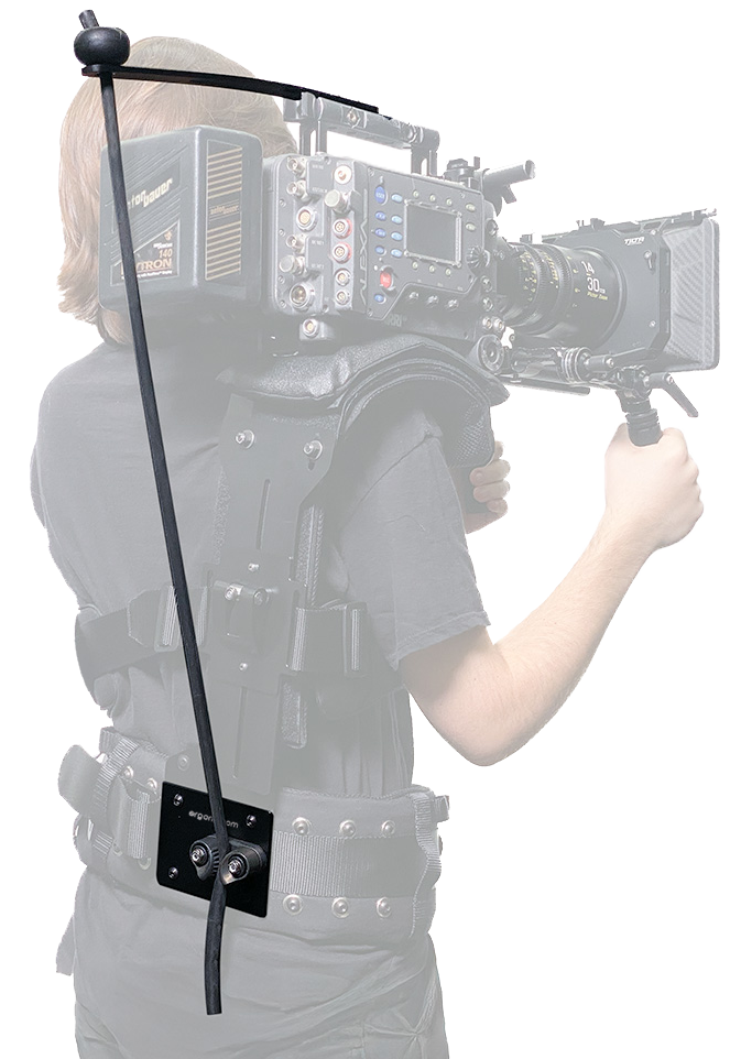 CounterForce