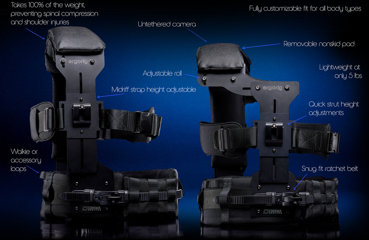 Ergorig Camera Support